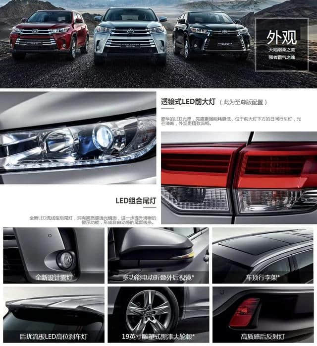 2018款广汽丰田汉兰达上市，估计又是加价提车的货