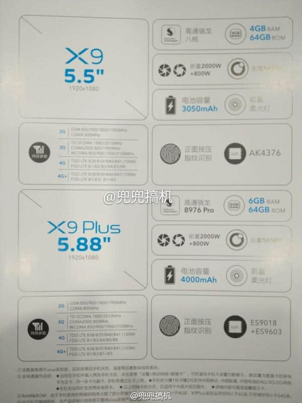 vivo X9/X9 Plus官方配置参数流出