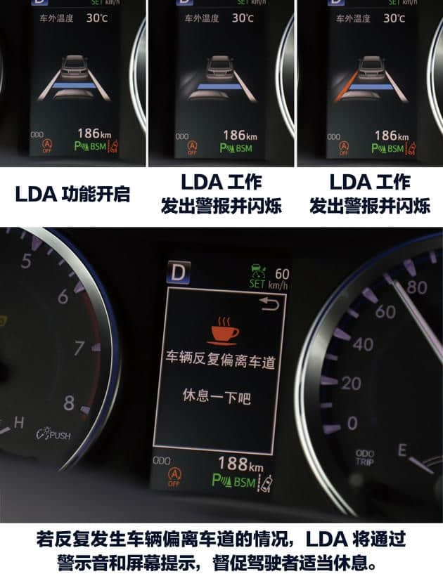 试驾广汽丰田新款汉兰达 中期改款主推安全性