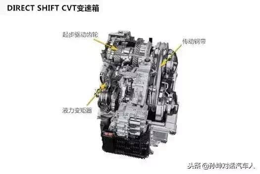 因变速器安全隐患，一汽丰田奕泽、广汽丰田C-HR将被召回