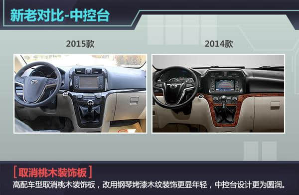 广汽自主MPV八月一日上市 预售5万元起