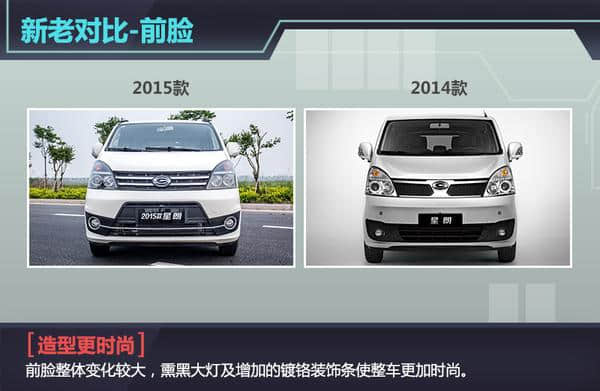 广汽自主MPV八月一日上市 预售5万元起