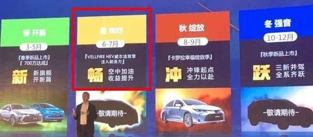 「上海车展」埃尔法加价40万 但兄弟车型威尔法或不加价还定位低