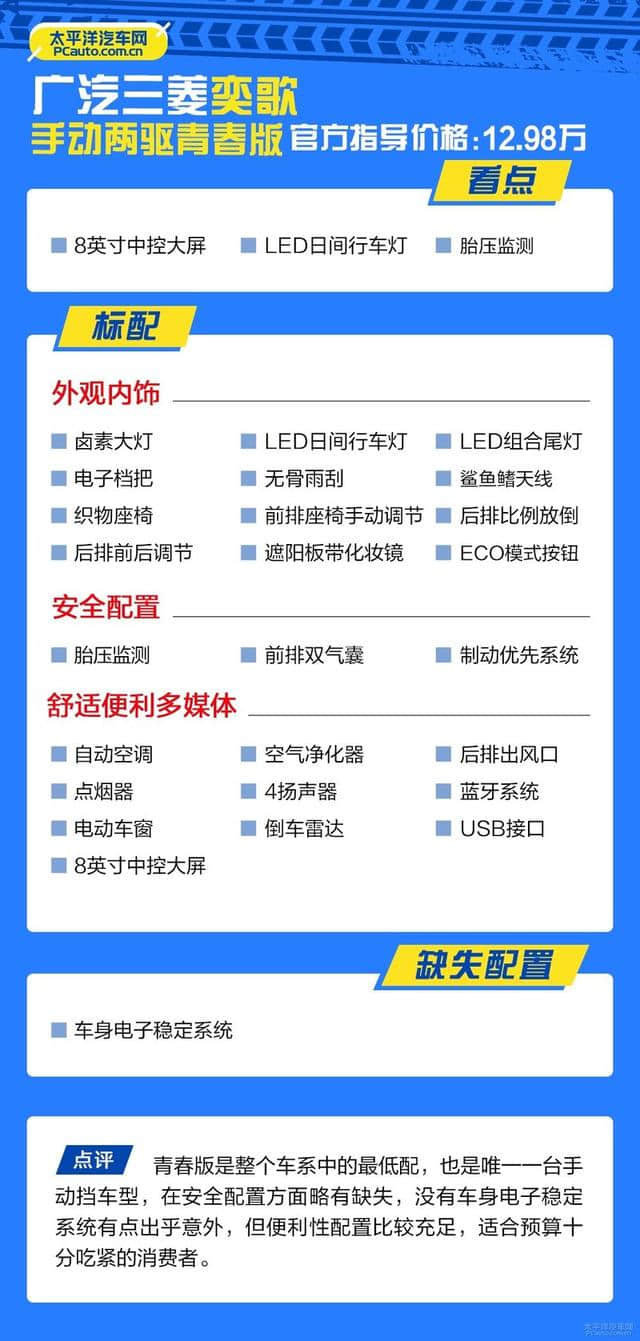 推荐中低配车型 广汽三菱奕歌购车手册