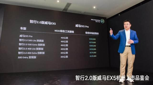 12.98万起售智行2.0版威马EX5杭州上市