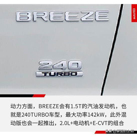 解读广本全新紧凑型SUV BREEZE