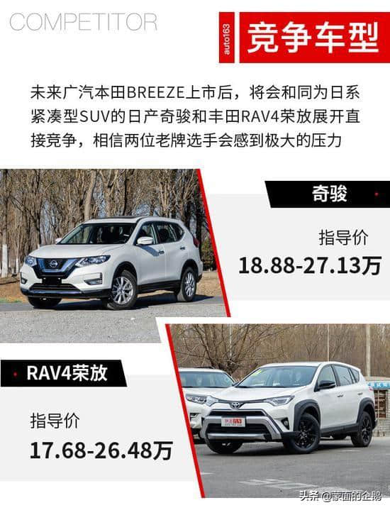 解读广本全新紧凑型SUV BREEZE