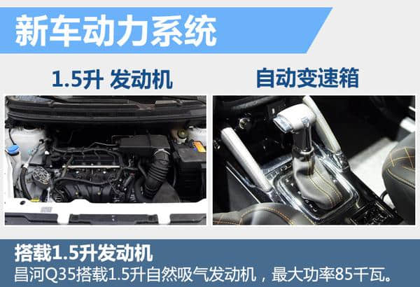 昌河全新小型SUV“Q35” 将于8月上市-图