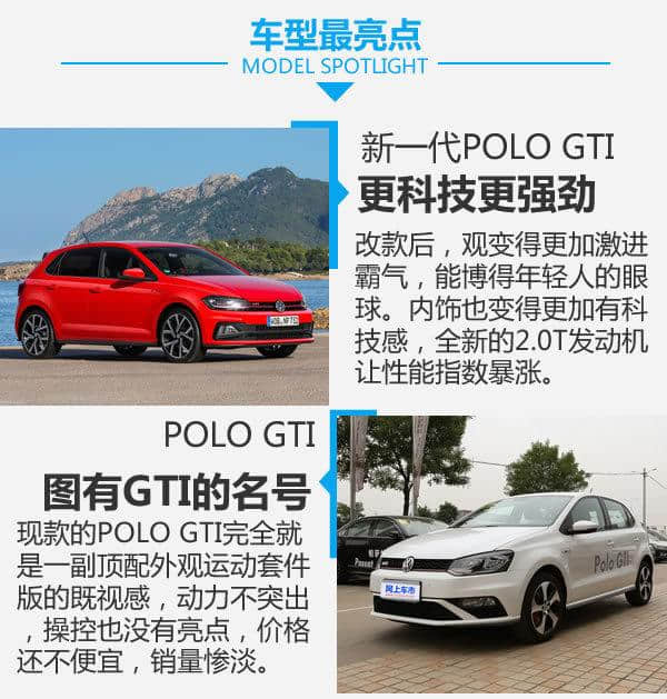 小钢炮重新被定义 大众POLO GTI新老对比