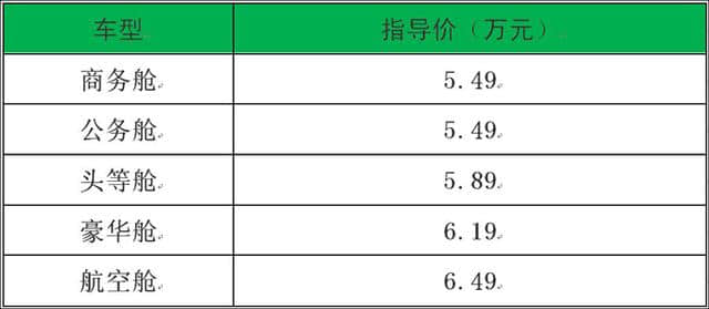北汽昌河M70正式上市 售价5.49～6.49万