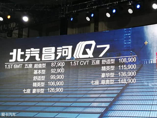 北汽昌河Q7正式上市 售8.79-14.89万元