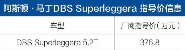 阿斯顿·马丁DBS Superleggera正式上市 售376.8万元