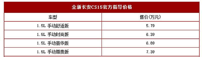 长安CS15惊艳上市 5.79万即可“做最好的自己”