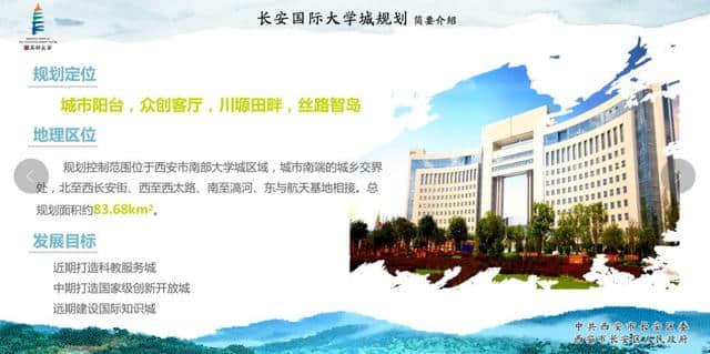 解读长安区最新发展规划，全力打造“长安国际大学城”