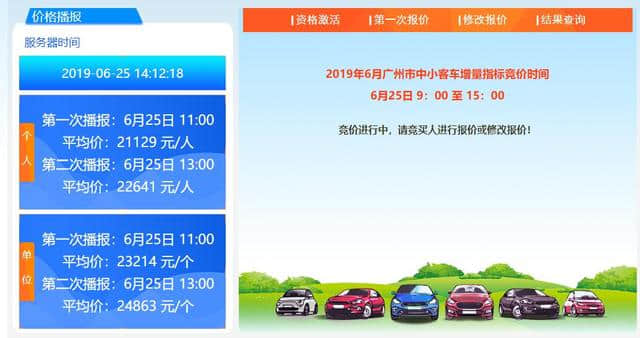 最低14100元，6月广州个人车牌均价28966元