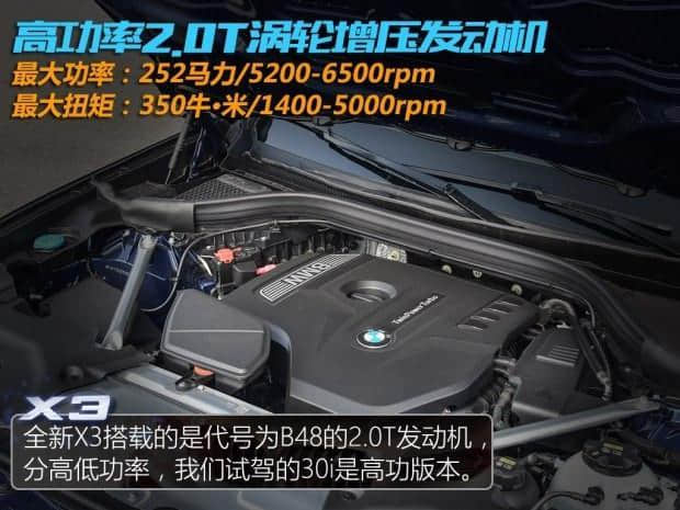 国产宝马X3已到店 性价比如何 用沃尔沃XC60衡量 39万买谁更划算