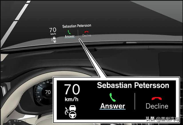 沃尔沃新专利：车顶抬头显示器 或应用于自动驾驶汽车