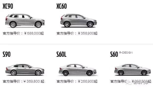 Volvo沃尔沃——汽车知名品牌——沃尔沃汽车销售（上海）有限公司
