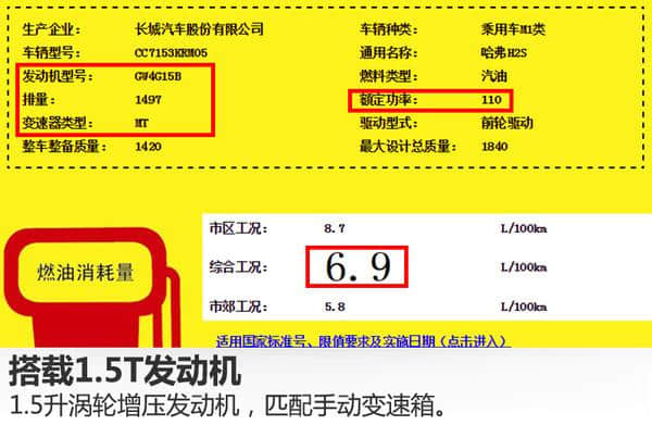 哈弗推全新小型SUV“H2S”搭1.5T发动机