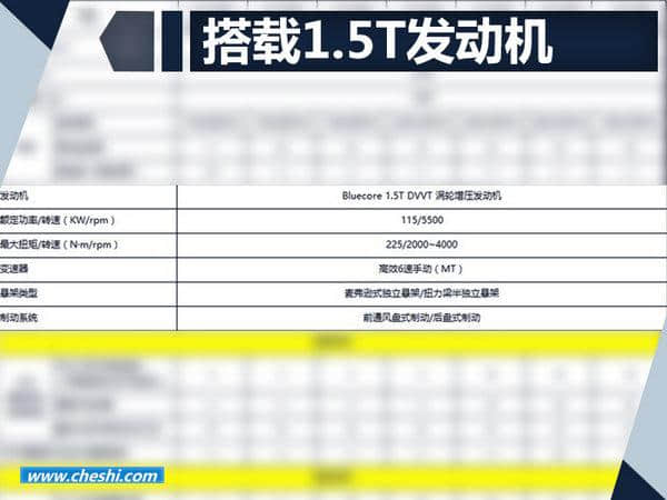 长安欧尚A800详细配置曝光 7月31日将上市