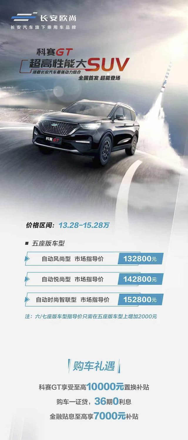 长安欧尚科赛GT正式上市，共推出3款车型，售价13.28-15.28万元