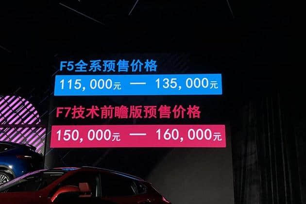 哈弗F5公布预售价11.5-13.5万元 标榜年轻的新系列