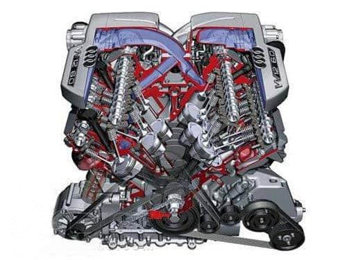 L4、V6、W12，不同的气缸排列形式有什么区别和讲究？