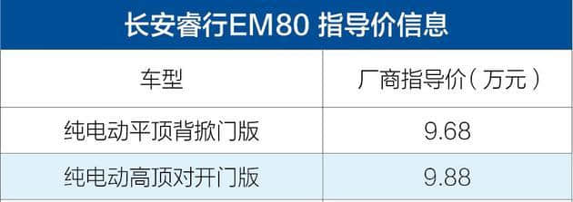 长安睿行EM80正式上市 售价9.68-9.88万元