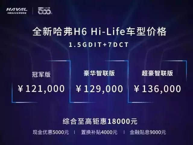 智为更好 试驾全新哈弗H6 Hi-Life豪华智联版