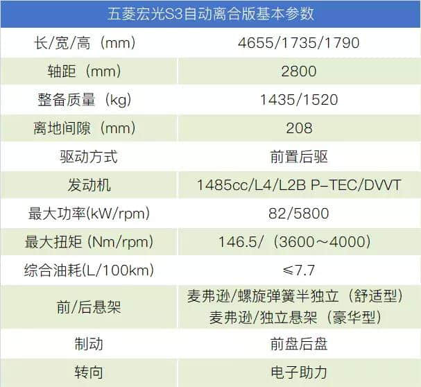 五菱宏光S3自动离合版车型“驾驶指南”