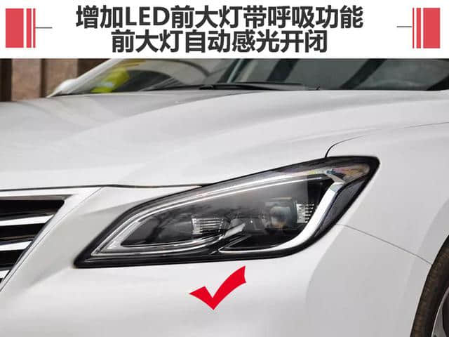 长安睿骋CC新车型解读：2000元买5项实用配置