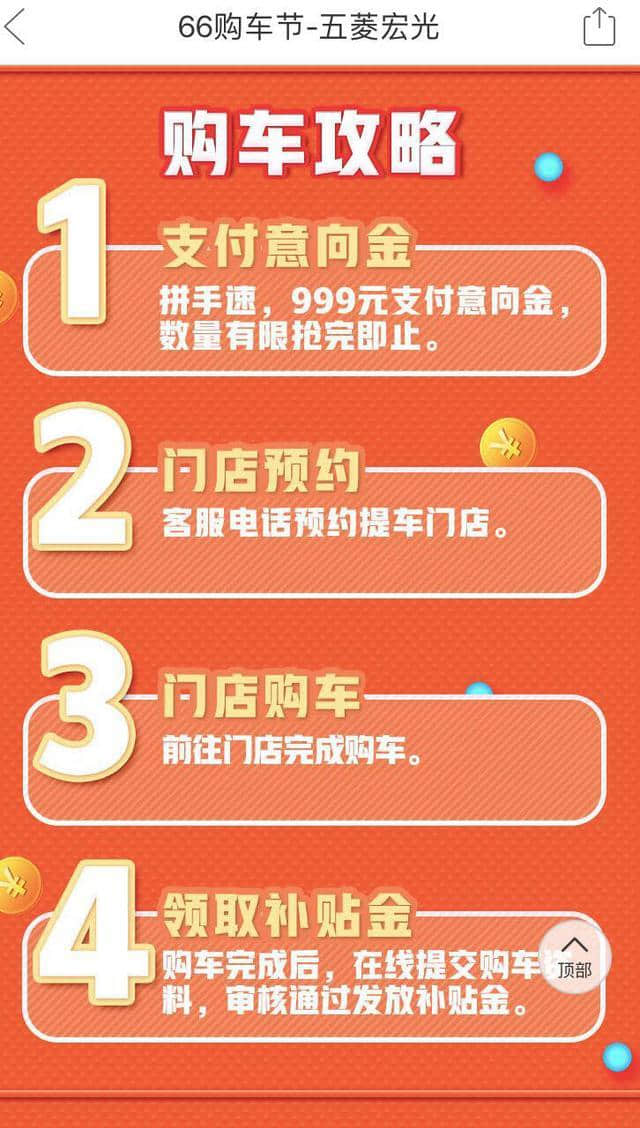 拼多多第一次整车业务，66折全国最低价致敬国民神车五菱宏光，10万人在线预约抢购