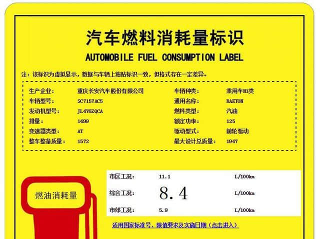 长安睿骋1.5T车型的最新消息