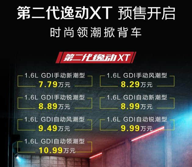 长安全新逸动XT预售7.79万-10.99万元
