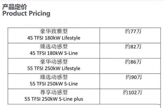 奥迪Q8售价曝光，3.0T超百万，比奔驰GLE、宝马X6还贵，你买吗