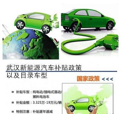 武汉新能源汽车补贴政策以及目录车型