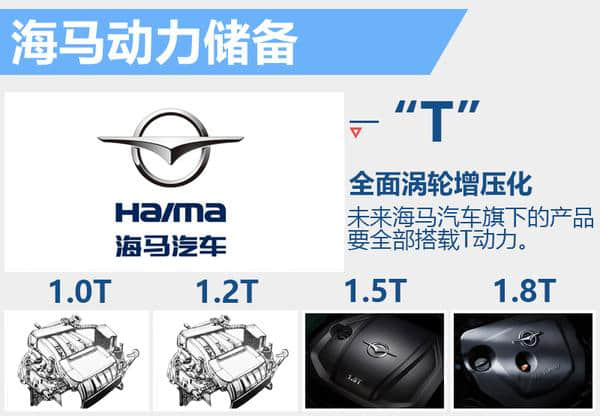 海马将发布SUV等8款新车 重点发力7座车