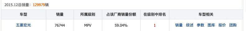 当宝骏730换上五菱标，价格或便宜一万，又一台神车要诞生？