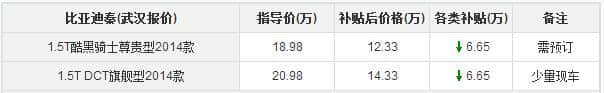 比亚迪秦武汉12.33万起售 享ETC/过桥不限号等优惠