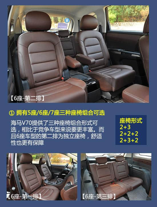 家用挺靠谱 海马V70 2.0L手动豪华型试驾