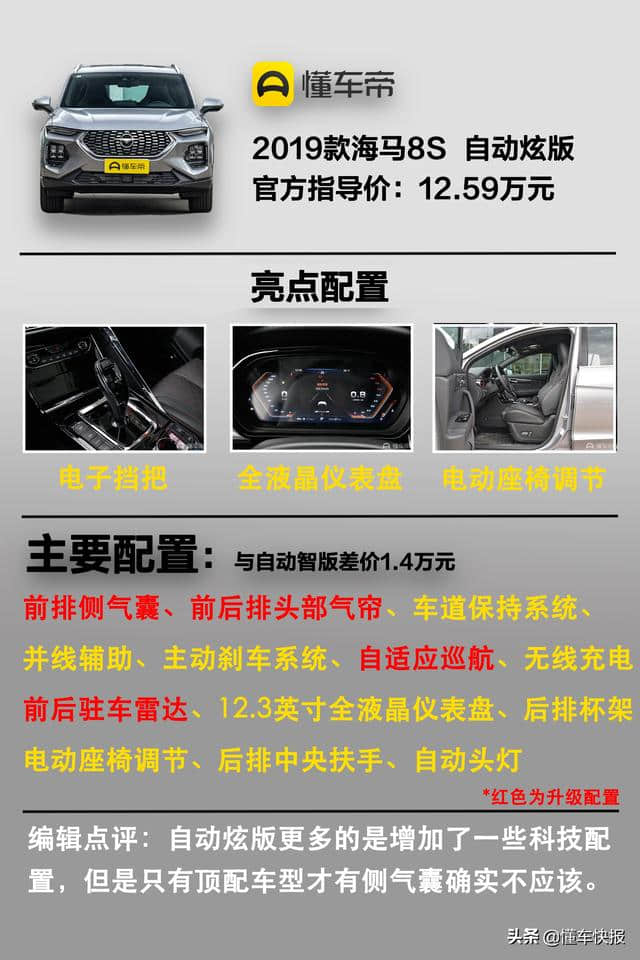 五星推荐1.6T自动智版 2019款海马8S购车手册