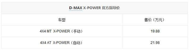 五十铃D-MAX X-POWER版上市 19.88万元起