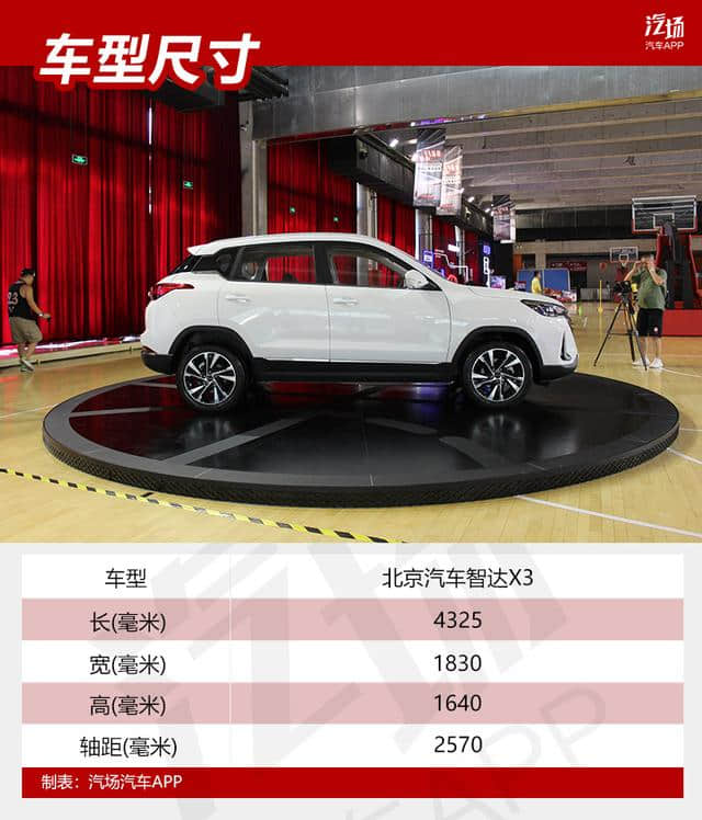 北京汽车智达X3正式开启预售，预售价格为5.99万元-9.99万元