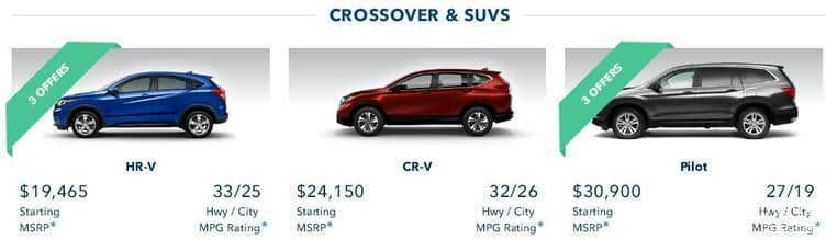 XR-V/缤智/劲客价格明显偏高 小猫心蓝点评四款12万元时尚派SUV