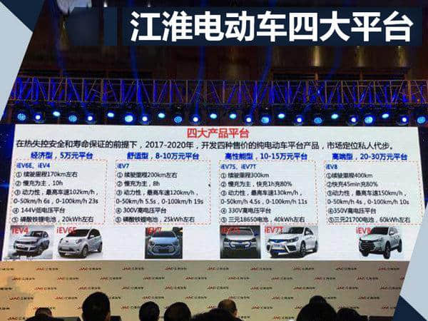 大众西雅特将“重返”中国 SUV将在江淮投产