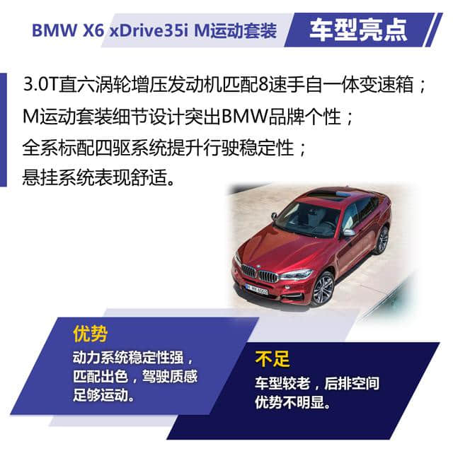 升级外观最后一搏试BMW X6 xDrive35i M运动套装