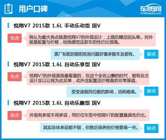 2015款长安悦翔V7完全评价报告