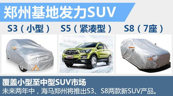 海马郑州新工厂将投产 有望首产小型SUV