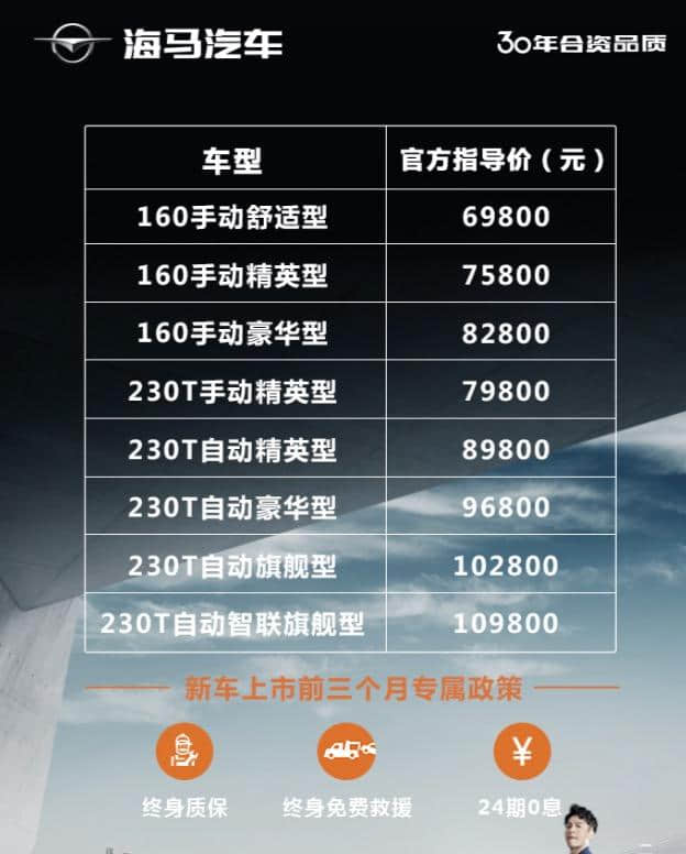 售6.98万起 二代海马S5全新上市