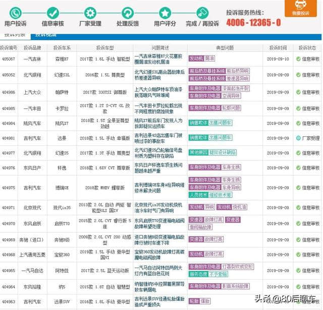 每日汽车质量投诉——2019年9月9日，每日更新